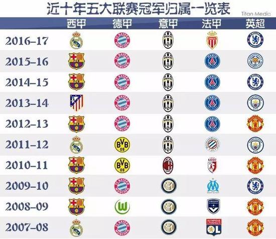 不仅仅是一 不仅仅是一