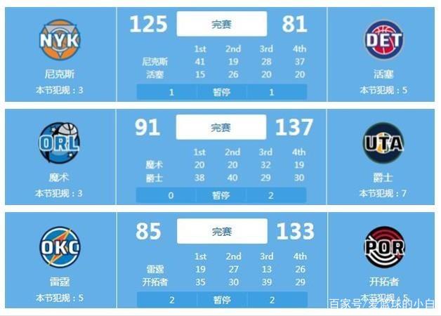 因此 因此