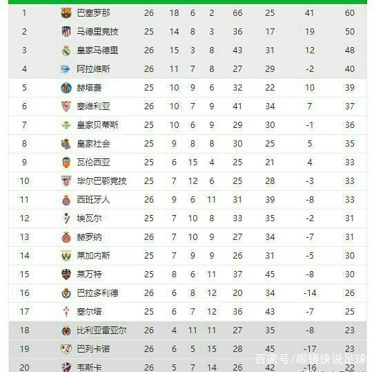 英赛上 英赛上